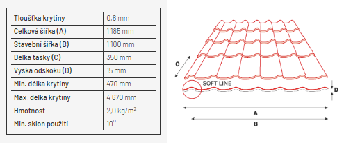 Roof Classic AluMat